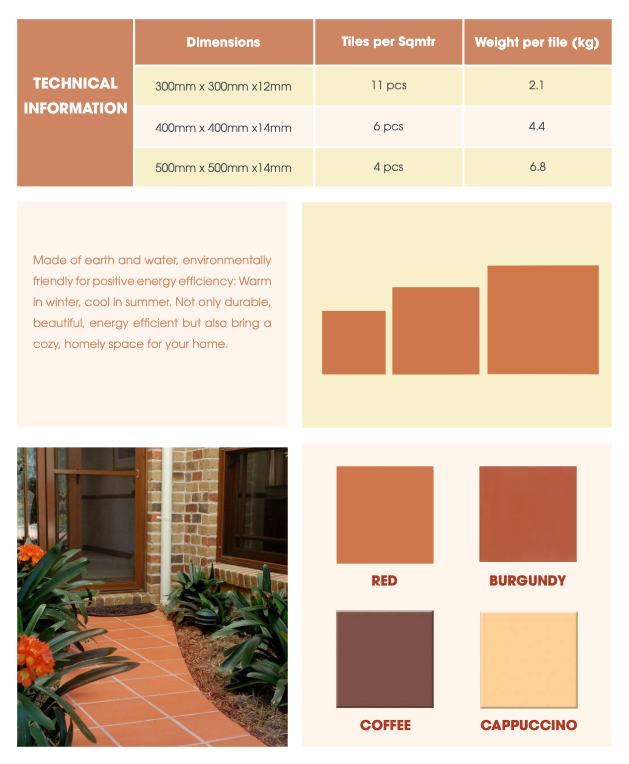 terracotta floor tiles