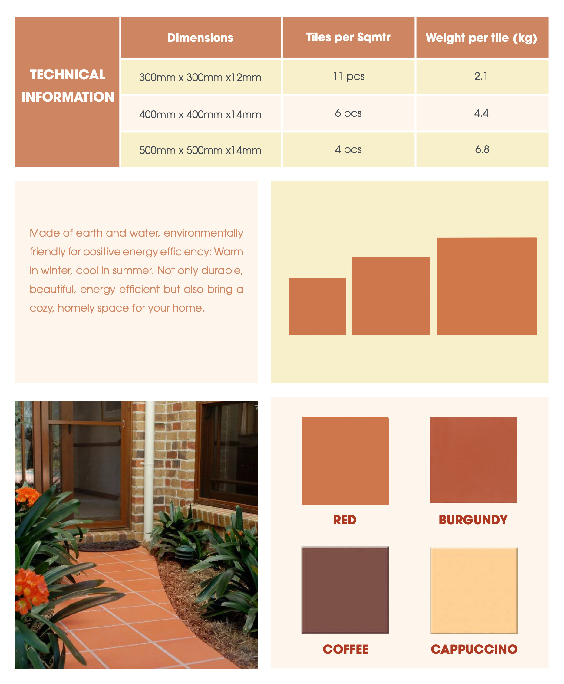 Terracotta Floor Tiles